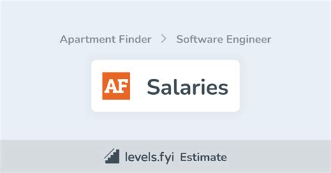 apartment locator salary